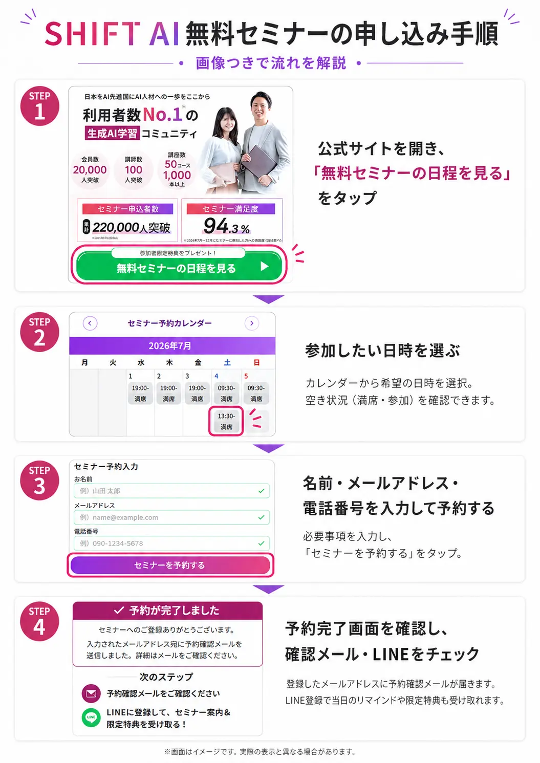 SHIFT AI無料セミナーへの申し込み手順