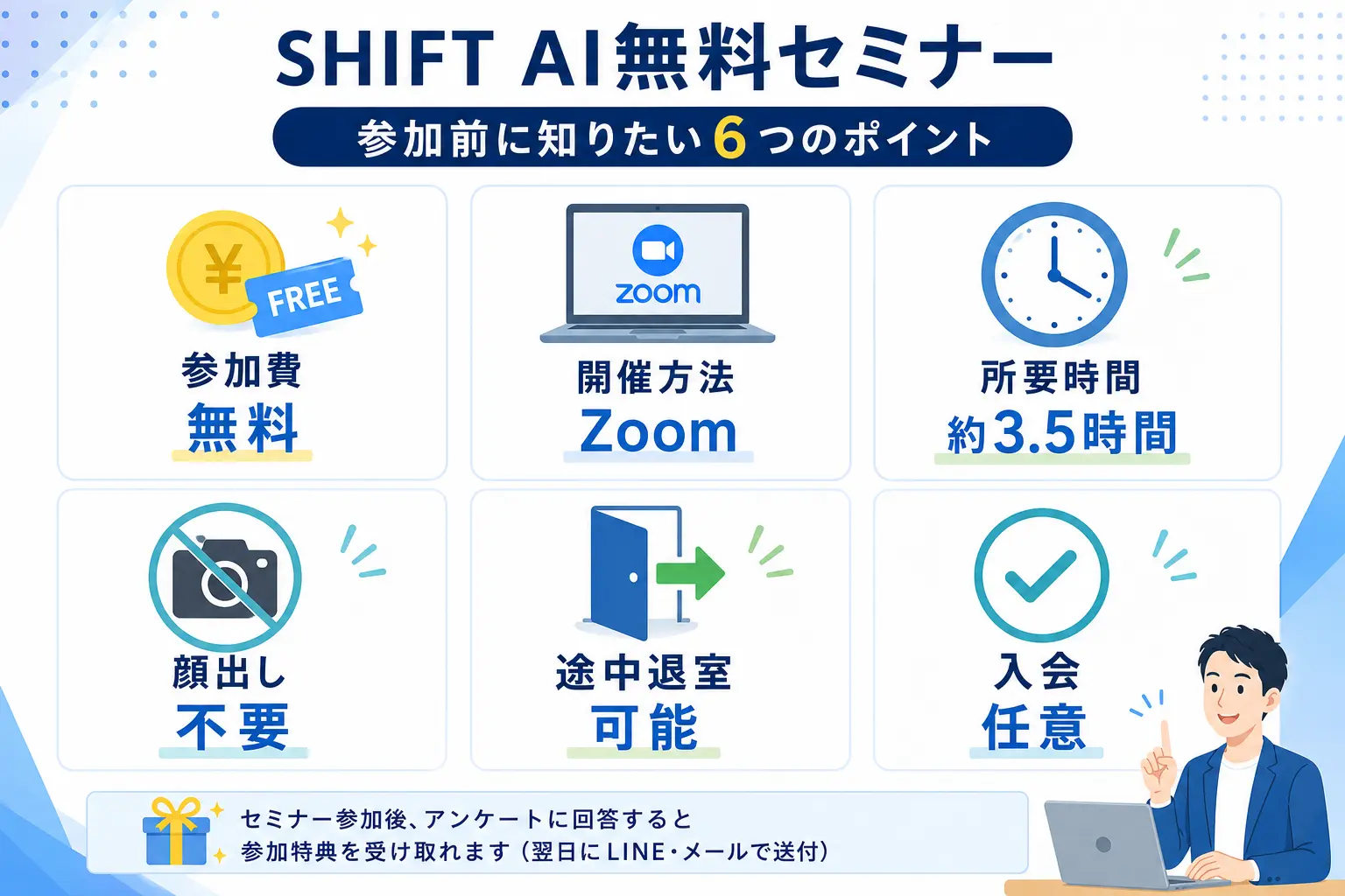 SHIFT AI無料セミナーの参加費・所要時間・参加方法